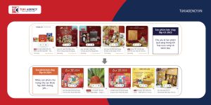 dự báo ngành hàng